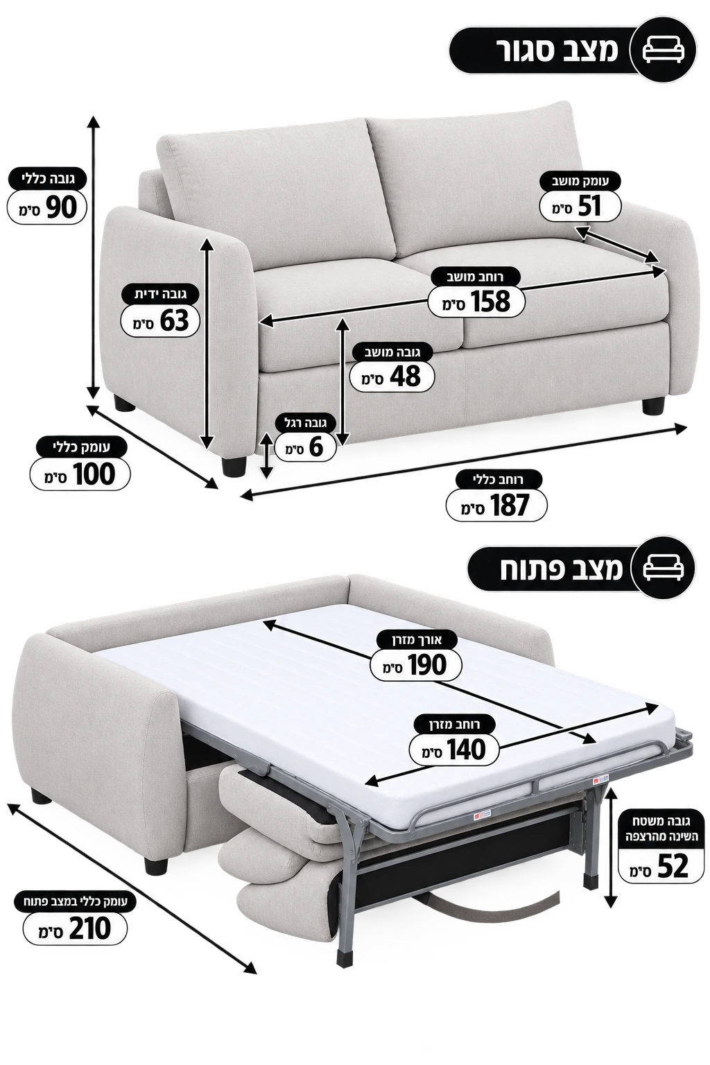 תרשים מידות של ספת אירוח Palm מבית סימונס. מצב סגור: רוחב 187, עומק 100, גובה 90 סמ. מצב פתוח: עומק 210 סמ, משטח שינה 140 על 190 סמ